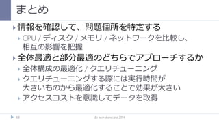 まとめ
db tech showcase 201468
 情報を確認して、問題個所を特定する
 CPU / ディスク / メモリ / ネットワークを比較し、
相互の影響を把握
 全体最適と部分最適のどちらでアプローチするか
 全体構成の最適化 / クエリチューニング
 クエリチューニングする際には実行時間が
大きいものから最適化することで効果が大きい
 アクセスコストを意識してデータを取得
 