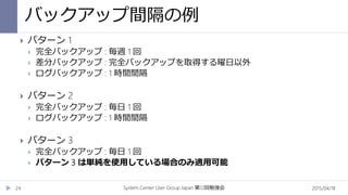 バックアップ間隔の例
2015/04/18System Center User Group Japan 12第 回勉強会24
 パターン 1
 完全バックアップ : 毎週 1 回
 差分バックアップ : 完全バックアップを取得する曜日以外
 ログバックアップ : 1 時間間隔
 パターン 2
 完全バックアップ : 毎日 1 回
 ログバックアップ : 1 時間間隔
 パターン 3
 完全バックアップ : 毎日 1 回
 パターン 3 は単純を使用している場合のみ適用可能
 