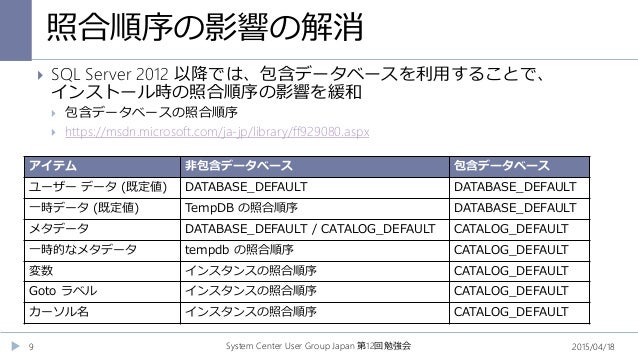 Sql Server 構築 運用 Tips