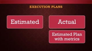 EXECUTION PLANS
Estimated Actual
Estimated Plan
with metrics
 