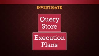 INVESTIGATE
Query
Store
Execution
Plans
 
