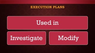 EXECUTION PLANS
Used in
Investigate Modify
 