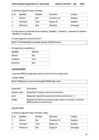 Sql Server Personas Sql server tutorial | PDF