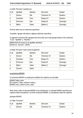 Sql Server Personas Sql server tutorial | PDF