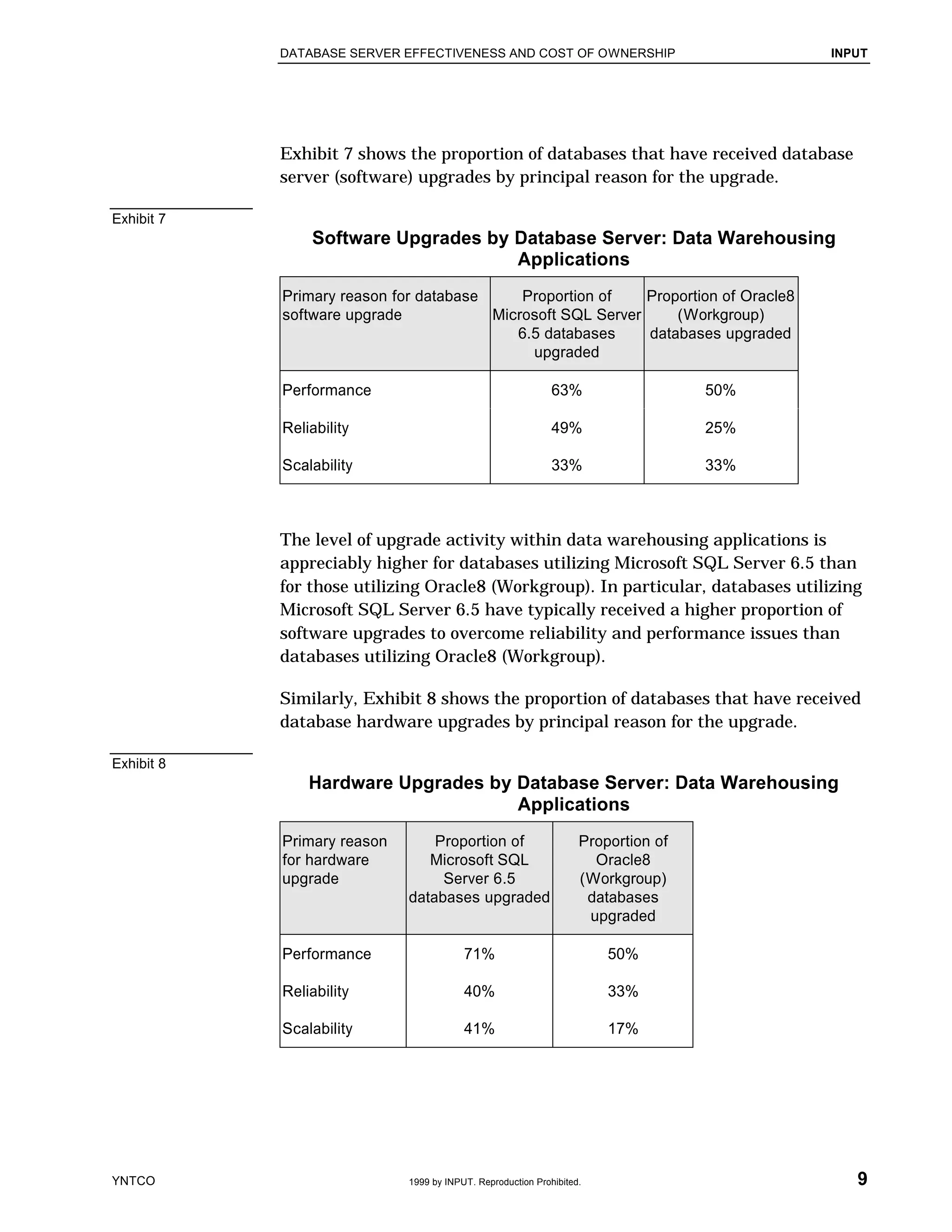 SQL Server vs Oracle.pdf
