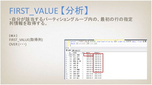 Sqlserver Window Function