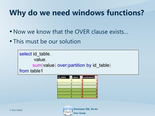 Sql server windowing functions