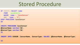 SQL Server with CSharp WinForms.pdf