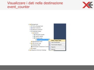 Visualizzare i dati nella destinazione
event_counter
 