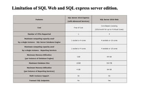 Limitation of SQL Web and SQL express server edition.
 
