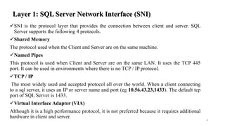 Sql Sever Presentation.pptx