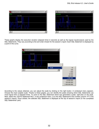 SQL Shot release 4.2 - User’s Guide




These graphs display the execution duration (elapsed time) in seconds as well as the logical inputs/outputs used by the
SQL Statements. They vary according to the sort order chosen for the session’s report. Each SQL Statement is displayed by
a point in the curve.




According to the values obtained, you can adjust the scale by clicking on the right button. A contextual menu appears.
Choose the most suitable scale. Thanks to these graphs, you can identify the peaks showing which SQL Statements use
most logical I/Os or Elapsed times. To point to the SQL Statement which has generated a peak, right-click on the peak.
Next, select the «GOTO Statement #(i)», in the contextual menu. (i) is the SQL Statement’s line number (column “#” in the
session’s report). Once clicked, the selected SQL Statement is displayed at the top of session’s report (in the completed
SQL Statements’ part).




                                                           32
 