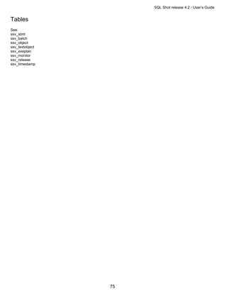 SQL Shot release 4.2 - User’s Guide


Tables
See:
ssv_stmt
ssv_batch
ssv_object
ssv_textobject
ssv_exeplan
ssv_monitor
ssv_release
ssv_timestamp




                 75
 
