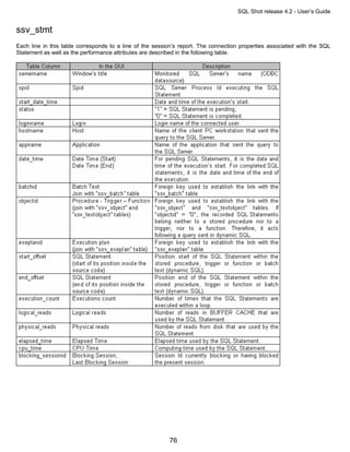 SQL Shot release 4.2 - User’s Guide


ssv_stmt
Each line in this table corresponds to a line of the session’s report. The connection properties associated with the SQL
Statement as well as the performance attributes are described in the following table.




                                                          76
 