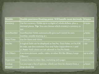Double       Double precision floating-point. Will handle most decimals 8 bytes
Currency     Use for currency. Holds up to 15 digits of whole dollars, plus 4     8 bytes
             decimal places. Tip: You can choose which country's currency to
             use
AutoNumber   AutoNumber fields automatically give each record its own             4 bytes
             number, usually starting at 1
Date/Time    Use for dates and times                                              8 bytes
Yes/No       A logical field can be displayed as Yes/No, True/False, or On/Off.   1 bit
             In code, use the constants True and False (equivalent to -1 and
             0).Note: Null values are not allowed in Yes/No fields
Ole Object   Can store pictures, audio, video, or other BLOBs (Binary Large       up to 1GB
             OBjects)
Hyperlink    Contain links to other files, including web pages
Lookup       Let you type a list of options, which can then be chosen from a      4 bytes
Wizard       drop-down list
 