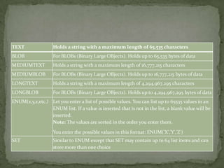 TEXT                Holds a string with a maximum length of 65,535 characters
BLOB                For BLOBs (Binary Large OBjects). Holds up to 65,535 bytes of data
MEDIUMTEXT          Holds a string with a maximum length of 16,777,215 characters
MEDIUMBLOB          For BLOBs (Binary Large OBjects). Holds up to 16,777,215 bytes of data
LONGTEXT            Holds a string with a maximum length of 4,294,967,295 characters
LONGBLOB            For BLOBs (Binary Large OBjects). Holds up to 4,294,967,295 bytes of data
ENUM(x,y,z,etc.) Let you enter a list of possible values. You can list up to 65535 values in an
                 ENUM list. If a value is inserted that is not in the list, a blank value will be
                 inserted.
                 Note: The values are sorted in the order you enter them.

                    You enter the possible values in this format: ENUM('X','Y','Z')
SET                 Similar to ENUM except that SET may contain up to 64 list items and can
                    store more than one choice
 
