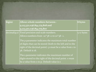 bigint       Allows whole numbers between -                              8 bytes
             9,223,372,036,854,775,808 and
             9,223,372,036,854,775,807
decimal(p,s) Fixed precision and scale numbers.                          5-17 bytes
             Allows numbers from -10^38 +1 to 10^38 –1.
             The p parameter indicates the maximum total number
             of digits that can be stored (both to the left and to the
             right of the decimal point). p must be a value from 1 to
             38. Default is 18.
             The s parameter indicates the maximum number of
             digits stored to the right of the decimal point. s must
             be a value from 0 to p. Default value is 0
 