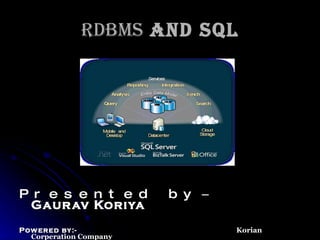 RDBMS  and SQL ,[object Object],[object Object]