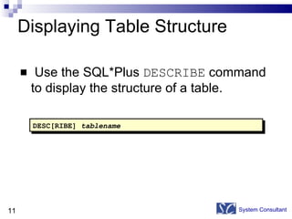 Displaying Table Structure Use the SQL*Plus  DESCRIBE  command to display the structure of a table. System Consultant DESC[RIBE]  tablename 