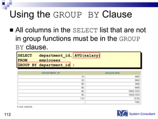 Using the  GROUP BY  Clause  All columns in the  SELECT  list that are not in group functions must be in the  GROUP BY  clause. System Consultant SELECT  department_id, AVG(salary) FROM  employees GROUP BY department_id ; 