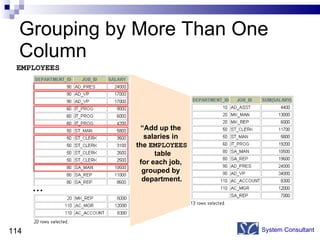 Grouping by More Than One Column System Consultant EMPLOYEES “ Add up the  salaries in  the  EMPLOYEES table for each job,  grouped by  department. … 