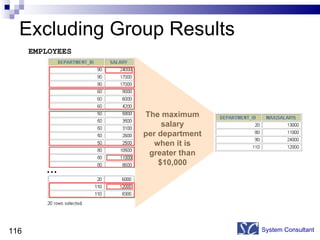 Excluding Group Results System Consultant The maximum salary per department when it is greater than $10,000 EMPLOYEES … 