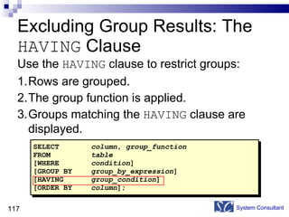 Excluding Group Results: The  HAVING  Clause Use the  HAVING  clause to restrict groups: 1. Rows are grouped. 2. The group function is applied. 3. Groups matching the  HAVING  clause are displayed. System Consultant SELECT column ,  group_function FROM table [WHERE condition ] [GROUP BY group_by_expression ] [HAVING group_condition ] [ORDER BY column ]; 