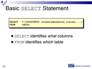 Basic  SELECT  Statement SELECT  identifies  what  columns FROM  identifies  which  table System Consultant SELECT *|{[DISTINCT]  column | expression  [ alias ],...} FROM table; 