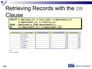Retrieving Records with the  ON  Clause System Consultant SELECT e.employee_id, e.last_name, e.department_id,  d.department_id, d.location_id FROM  employees e JOIN departments d ON  (e.department_id = d.department_id); … 