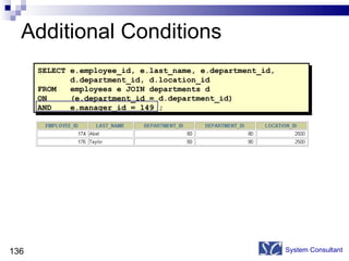 Additional Conditions System Consultant SELECT e.employee_id, e.last_name, e.department_id,  d.department_id, d.location_id FROM  employees e JOIN departments d ON  (e.department_id = d.department_id) AND  e.manager_id = 149 ; 