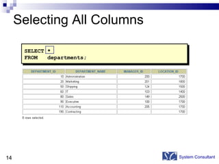 Selecting All Columns System Consultant SELECT * FROM  departments; 
