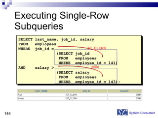 Executing Single-Row Subqueries System Consultant SELECT last_name, job_id, salary FROM  employees WHERE  job_id =  (SELECT job_id FROM  employees WHERE  employee_id = 141) AND  salary > (SELECT salary FROM  employees WHERE  employee_id = 143); ST_CLERK 2600 