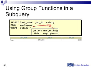 Using Group Functions in a Subquery System Consultant SELECT last_name, job_id, salary FROM  employees WHERE  salary =  (SELECT MIN(salary) FROM  employees); 2500 