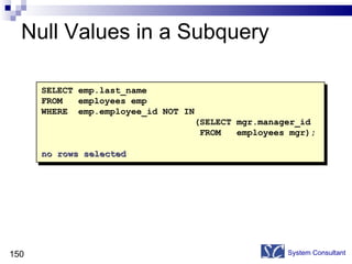 Null Values in a Subquery System Consultant SELECT emp.last_name FROM  employees emp WHERE  emp.employee_id NOT IN (SELECT mgr.manager_id FROM  employees mgr); no rows selected 