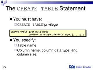 The  CREATE TABLE  Statement You must have: CREATE TABLE  privilege You specify: Table name Column name, column data type, and column size System Consultant CREATE TABLE [ schema .] table   ( column   datatype  [DEFAULT  expr ][, ...]); 