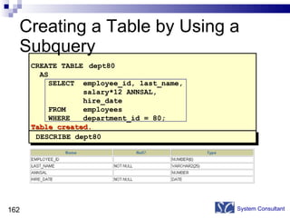 Creating a Table by Using a Subquery System Consultant DESCRIBE dept80 CREATE TABLE  dept80 AS    SELECT  employee_id, last_name,  salary*12 ANNSAL,  hire_date   FROM  employees   WHERE  department_id = 80; Table created. 