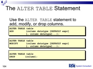 The  ALTER   TABLE  Statement Use the  ALTER TABLE  statement to add, modify, or drop columns. System Consultant ALTER TABLE  table ADD   ( column datatype  [DEFAULT  expr ]   [,  column datatype ]...); ALTER TABLE  table MODIFY   ( column datatype  [DEFAULT  expr ]   [,  column datatype ]...); ALTER TABLE  table DROP   ( column ); 