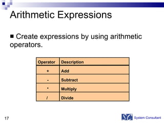 Arithmetic Expressions Create expressions by using arithmetic operators. System Consultant Operator + - * /  Description Add Subtract  Multiply  Divide 