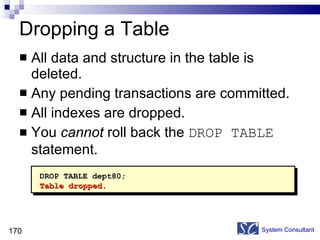 Dropping a Table All data and structure in the table is deleted. Any pending transactions are committed. All indexes are dropped. You  cannot  roll back the  DROP TABLE  statement. System Consultant DROP TABLE dept80; Table dropped. 