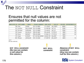 The  NOT   NULL  Constraint Ensures that null values are not  permitted for the column: System Consultant … NOT NULL  constraint (No row can contain a null value for this column.) Absence of  NOT NULL  constraint (Any row can contain null for this column.) NOT NULL   constraint 