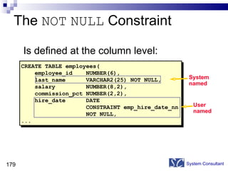 The  NOT   NULL  Constraint Is defined at the column level: System Consultant CREATE TABLE employees( employee_id  NUMBER(6), last_name  VARCHAR2(25) NOT NULL, salary  NUMBER(8,2), commission_pct NUMBER(2,2), hire_date  DATE  CONSTRAINT emp_hire_date_nn NOT NULL, ...  System named User named 