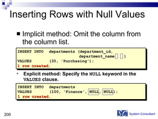 Inserting Rows with Null Values Implicit method: Omit the column from the column list. System Consultant INSERT INTO departments VALUES (100, 'Finance', NULL, NULL); 1 row created. INSERT INTO departments (department_id,  department_name  ) VALUES (30, 'Purchasing'); 1 row created. Explicit method: Specify the  NULL  keyword in the  VALUES  clause. 