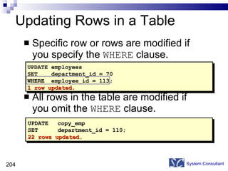 Specific row or rows are modified if you specify the  WHERE  clause. All rows in the table are modified if you omit the  WHERE  clause. Updating Rows in a Table System Consultant UPDATE employees SET  department_id = 70 WHERE  employee_id = 113; 1 row updated. UPDATE  copy_emp SET  department_id = 110; 22 rows updated. 