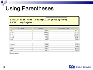 Using Parentheses System Consultant SELECT last_name, salary, 12*(salary+100) FROM  employees; … 
