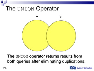 The  UNION  Operator The  UNION  operator returns results from both queries after eliminating duplications. System Consultant A B 