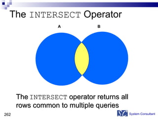 The  INTERSECT  Operator System Consultant The   INTERSECT  operator returns all rows common to multiple queries A B 