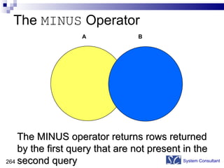 The  MINUS  Operator System Consultant The MINUS operator returns rows returned by the first query that are not present in the second query A B 
