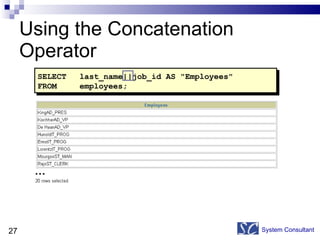 Using the Concatenation Operator System Consultant SELECT last_name||job_id AS "Employees" FROM  employees; … 