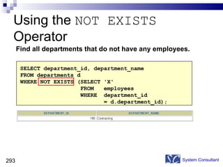 Using the  NOT EXISTS  Operator System Consultant SELECT department_id, department_name FROM departments d WHERE NOT EXISTS (SELECT 'X' FROM  employees WHERE  department_id  = d.department_id); Find all departments that do not have any employees. 