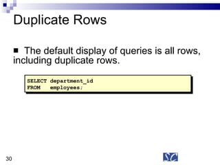 Duplicate Rows The default display of queries is all rows,  including duplicate rows. SELECT department_id FROM  employees; 
